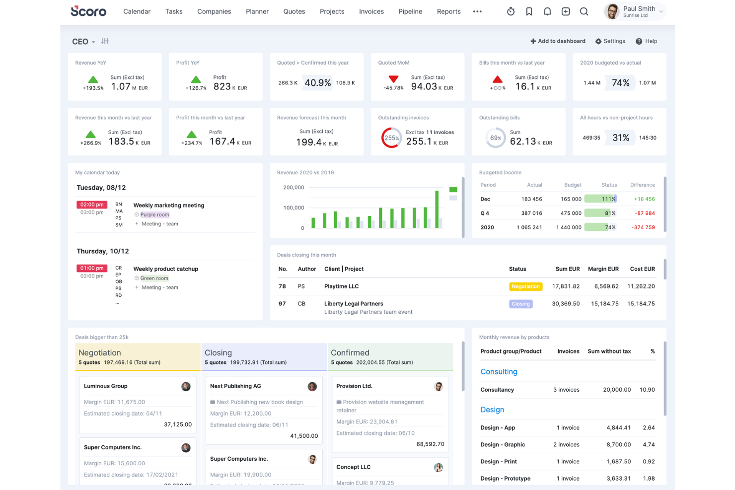 Scoro screenshot - 10 beste AI-software voor automatisering van professionele dienstverlening in 2026