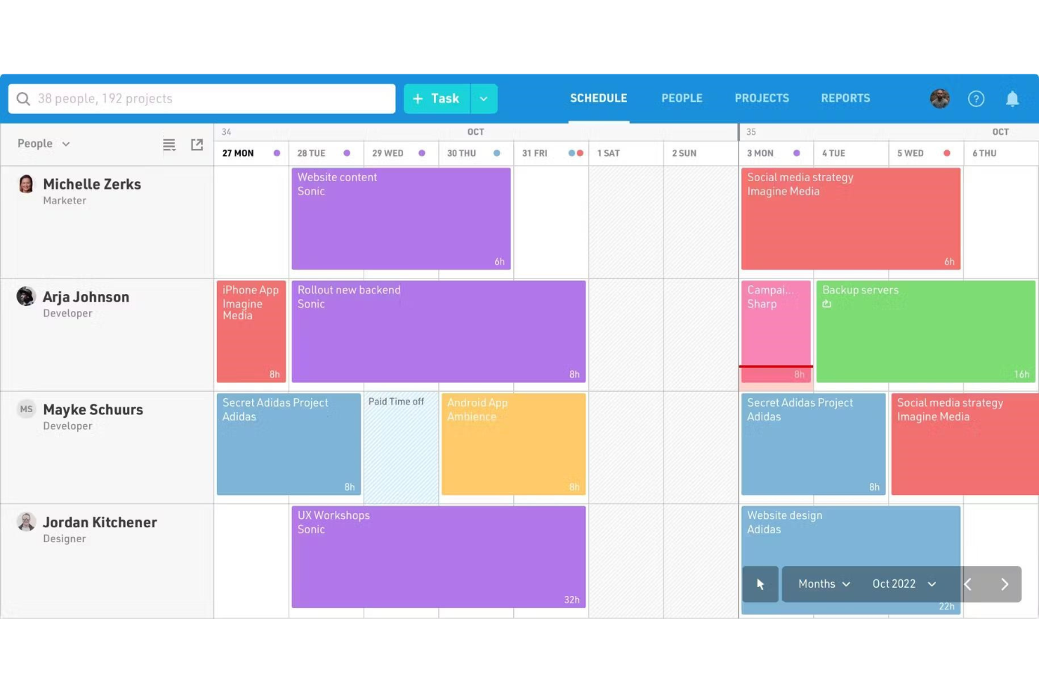 Float screenshot - 10 Beste Resourceboekingssoftware Voor Projecten In 2026