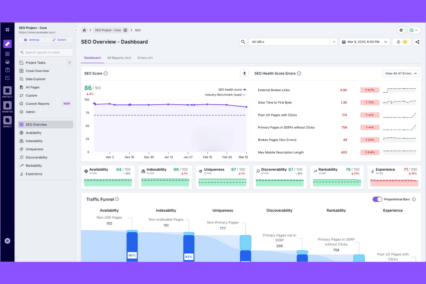Lumar screenshot - 10 beste softwareoplossingen voor enterprise-SEO-bureaus voor 2026