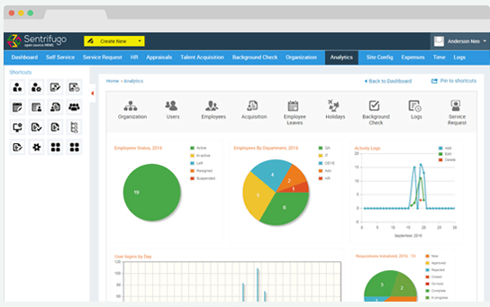 Sentrifugo screenshot - 10 beste open source software voor resourcebeheer voor 2026