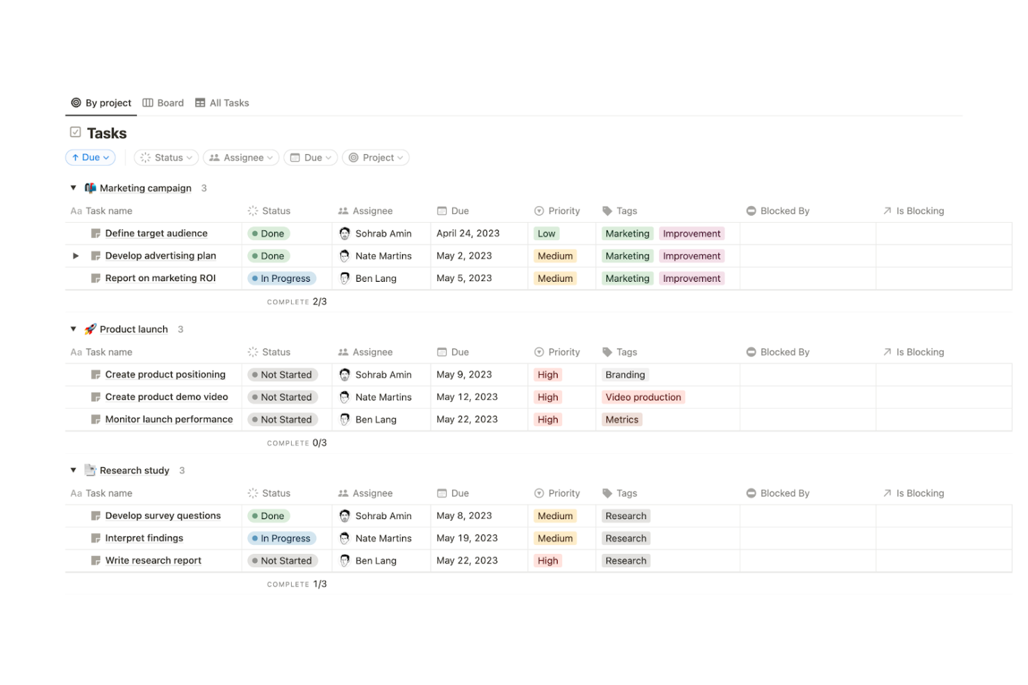 Notion screenshot - 10 beste alternatieven voor Zoho Projects in 2026