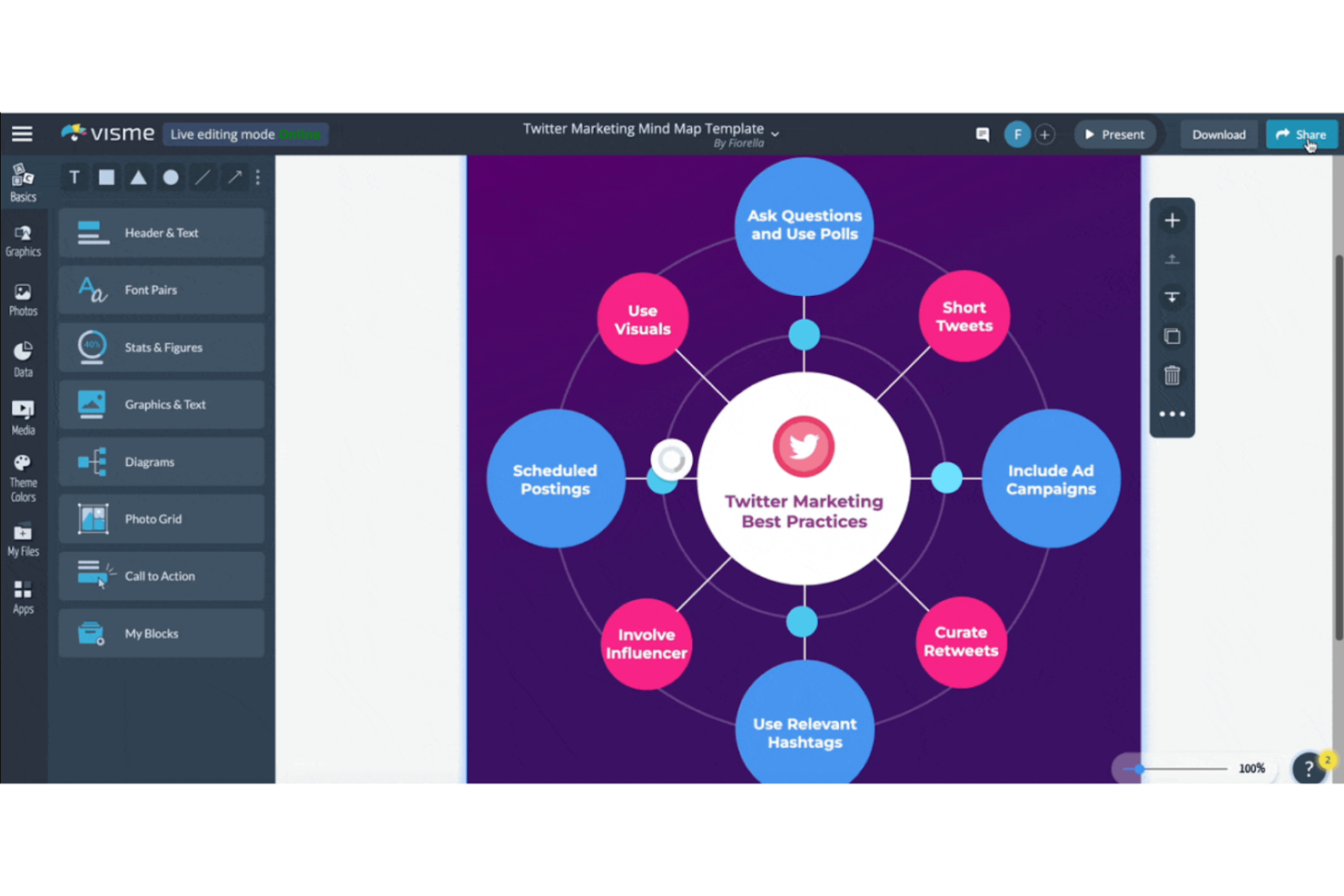 Visme screenshot - 10 beste alternatieve tools voor Lucidchart voor diagrammen in 2026