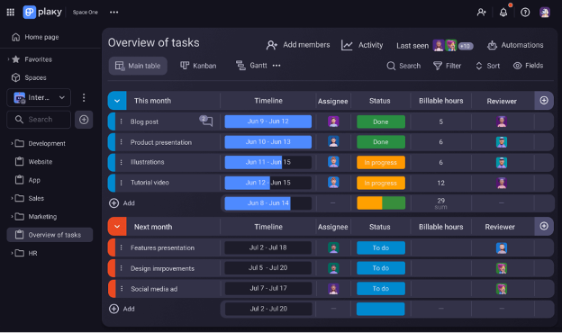 Plaky screenshot - 10 beste software voor projectmanagement bij de overheid beoordeeld in 2026