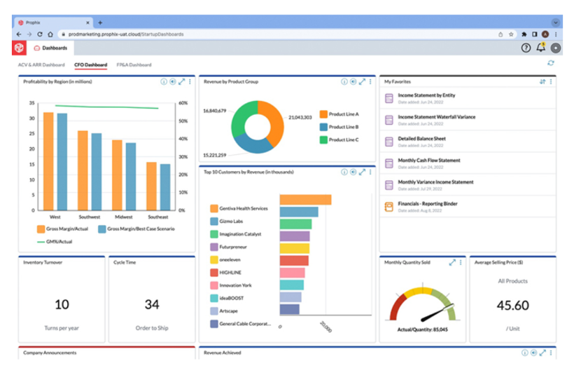 Prophix screenshot - 10 beste AI-software voor projectbudgetten beoordeeld in 2026