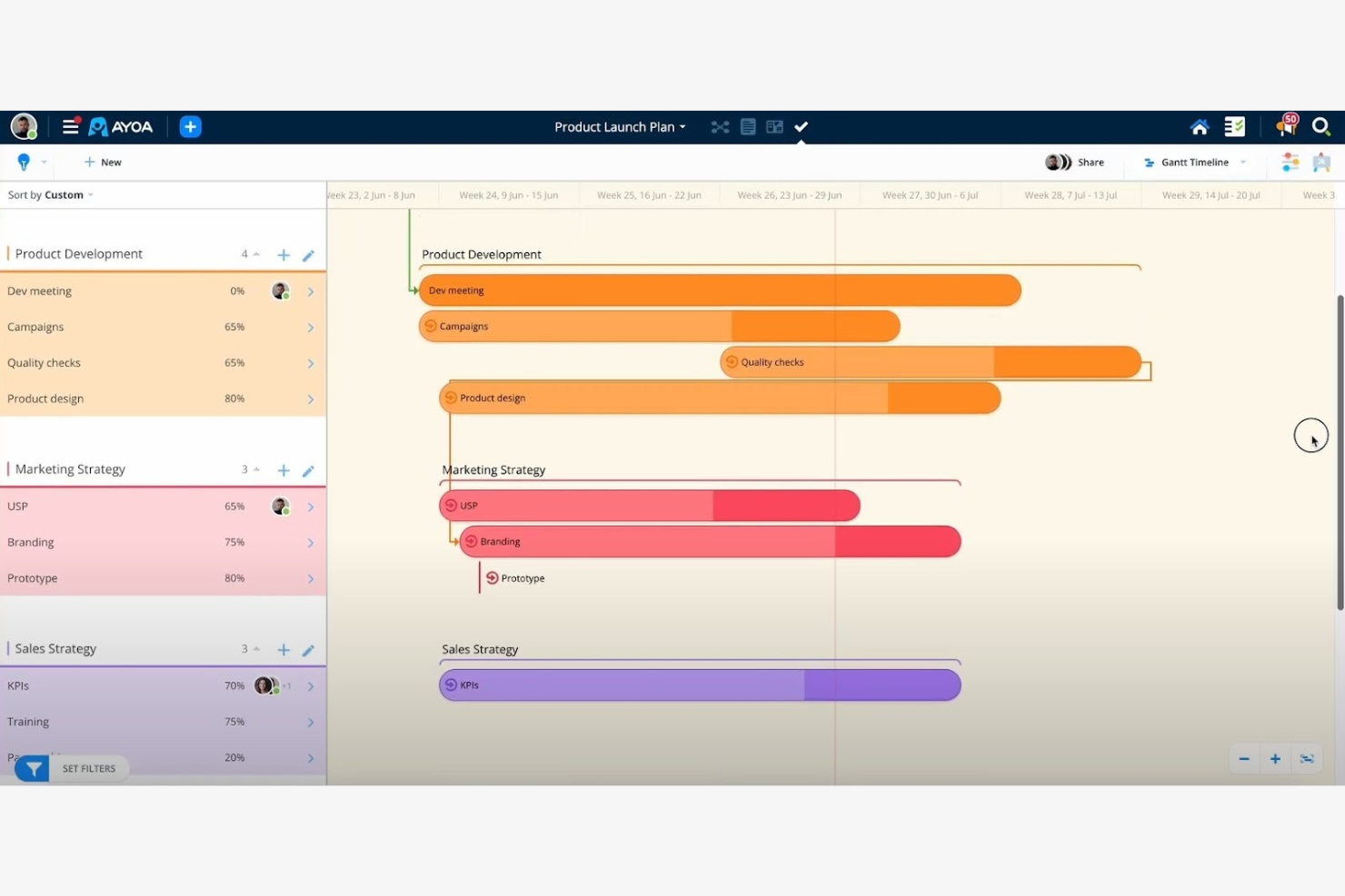 Ayoa screenshot - 10 beste AI-mindmappingtools beoordeeld in 2026
