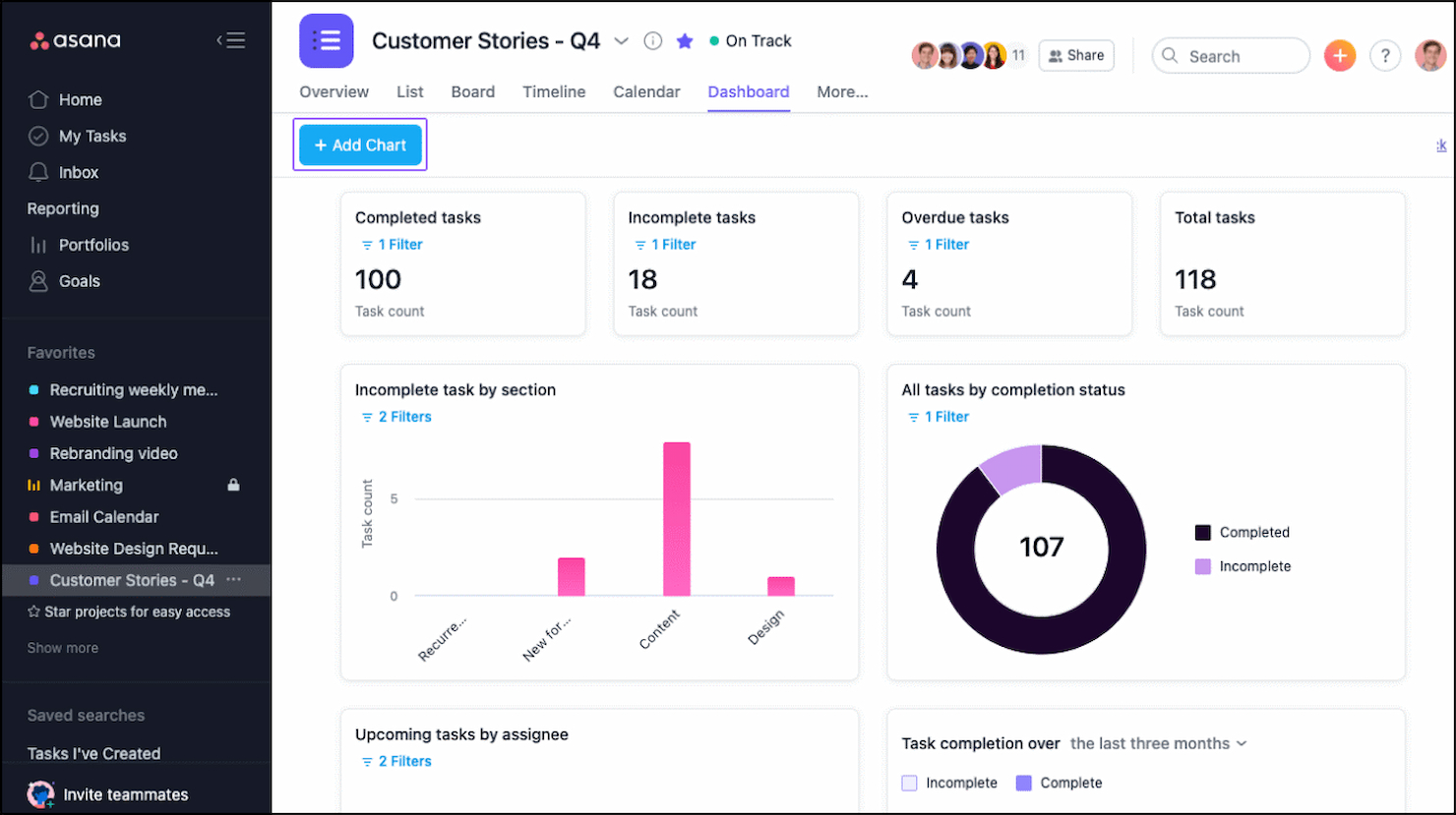 Asana screenshot - 10 Beste gratis software voor taakbeheer in 2026