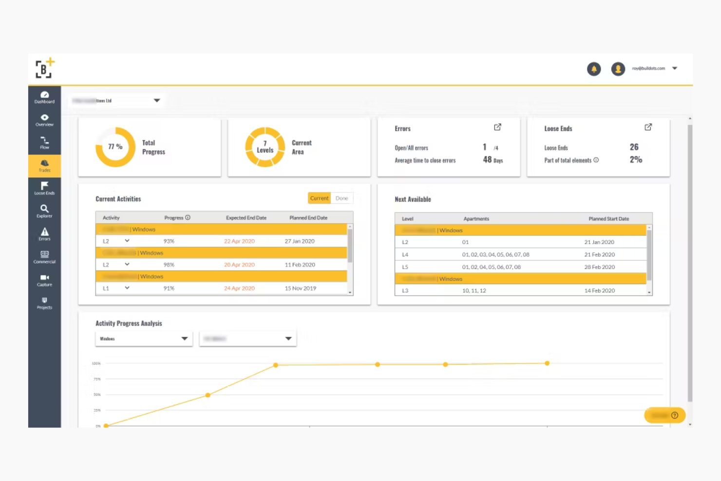 Buildots screenshot - 10 beste AI-tools voor bouwprojectmanagement 2026