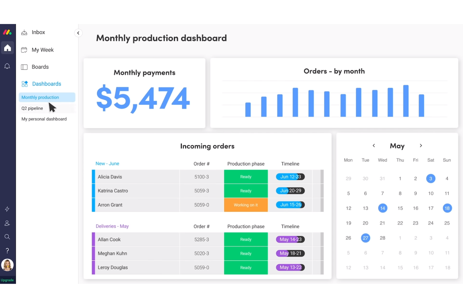 monday AI Workspace screenshot - 10 Beste alternatieven voor LiquidPlanner beoordeeld in 2026