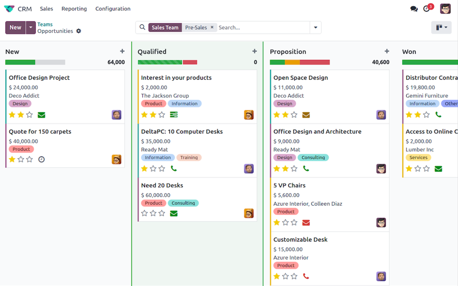 Odoo screenshot - 10 beste alternatieve ProWorkflow-tools voor projecten in 2026