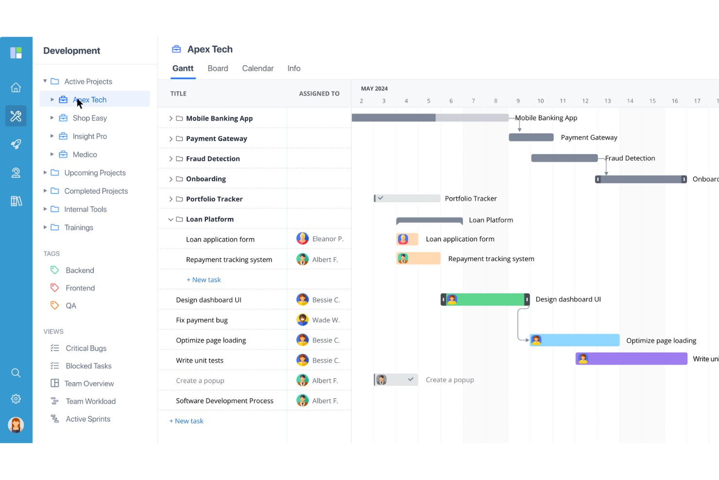 GoodDay screenshot - 10 beste Gantt-diagramsoftware voor Mac beoordeeld in 2026