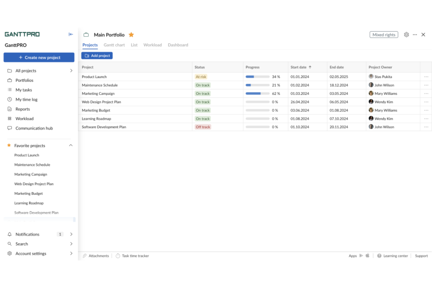 GanttPRO screenshot - 10 beste MeisterTask-alternatieven beoordeeld in 2026
