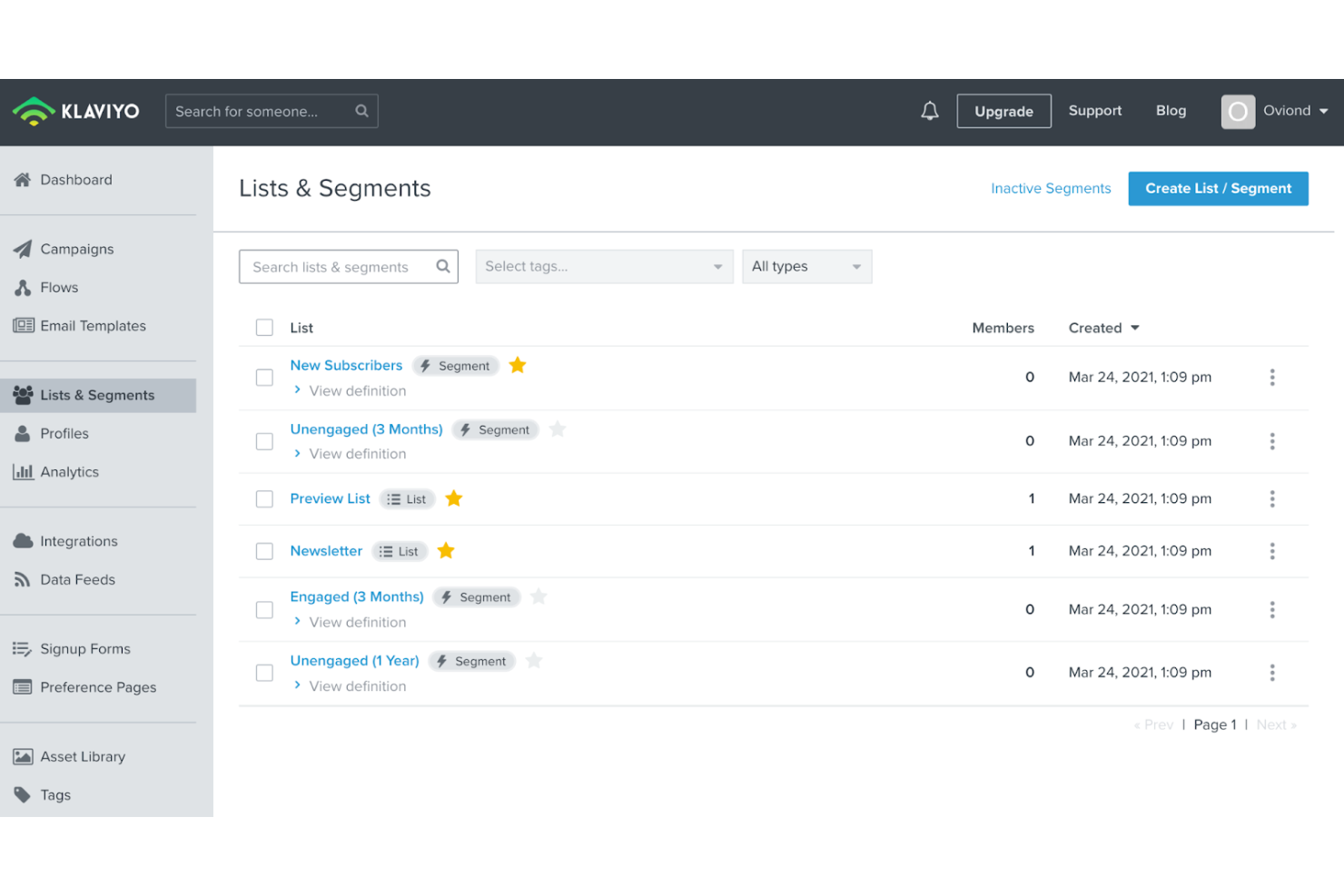 Klaviyo screenshot - 10 beste e-mailmarketingsoftware voor bureaus in 2026