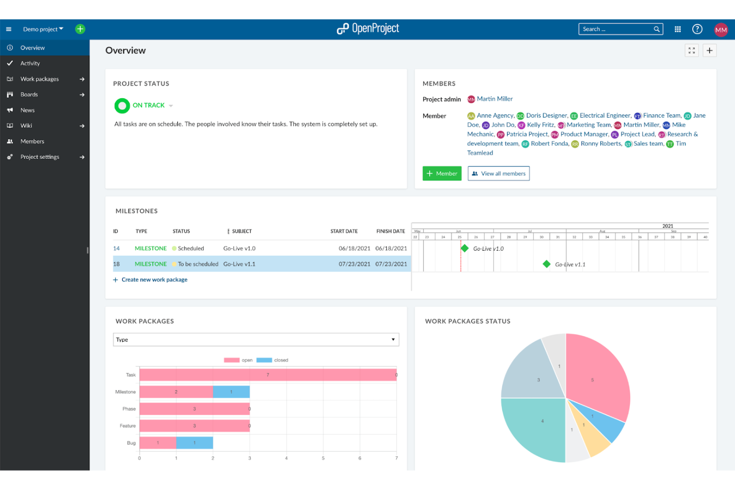 OpenProject screenshot - 10 beste agile dashboards beoordeeld in 2026