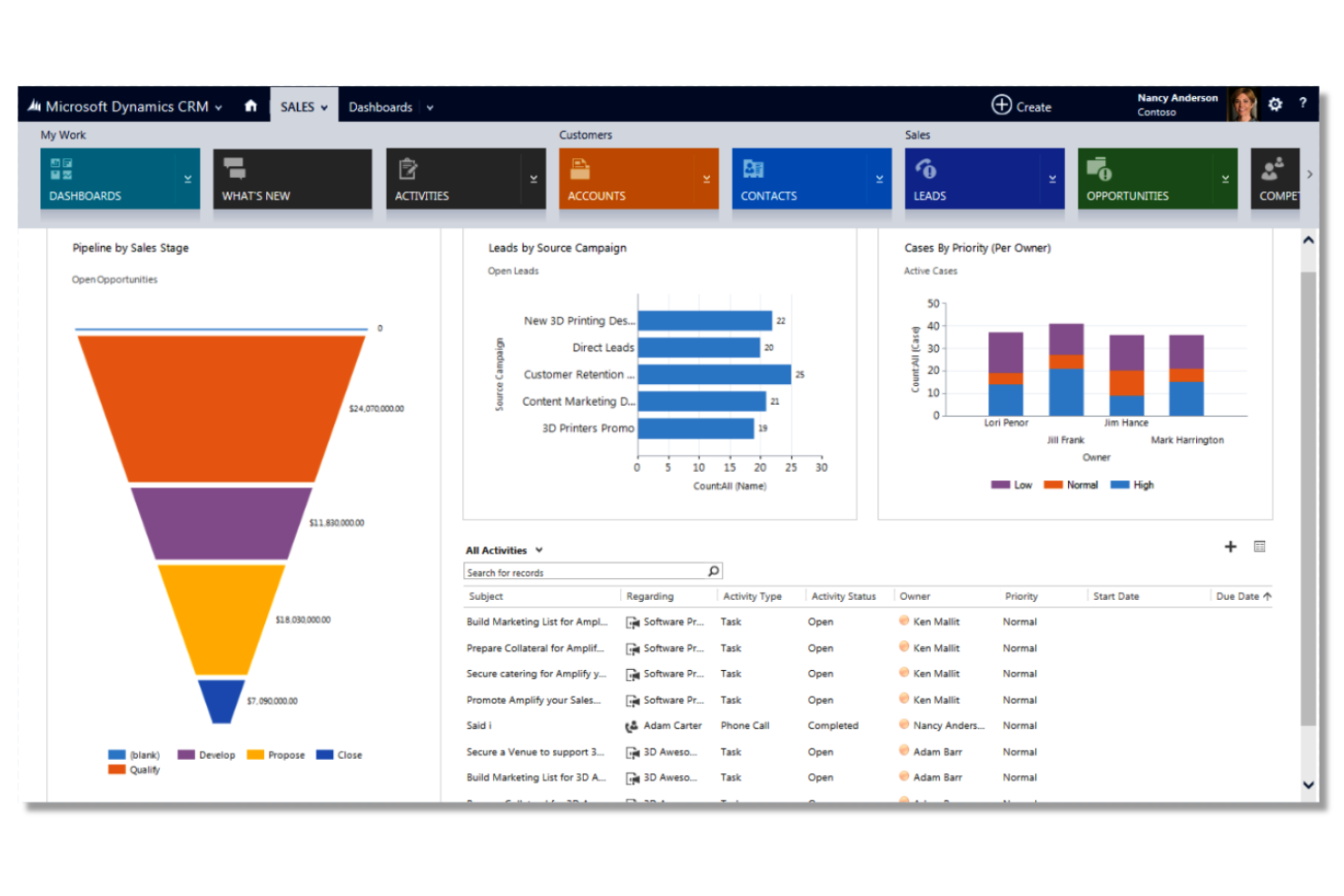 Microsoft Dynamics 365 screenshot - 10 beste software voor verkoopsamenwerking beoordeeld in 2026