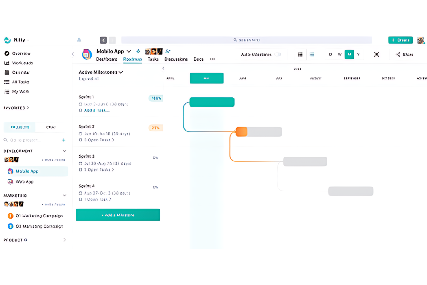 Nifty screenshot - 10 beste software voor projectbeheer met CRM voor 2026