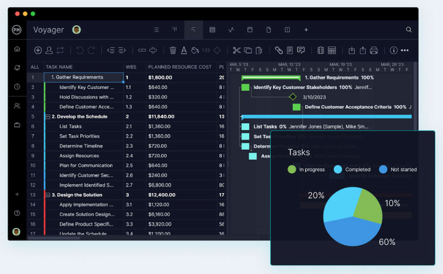 ProjectManager screenshot - 10 beste GanttPRO-alternatieve tools voor planning in 2026