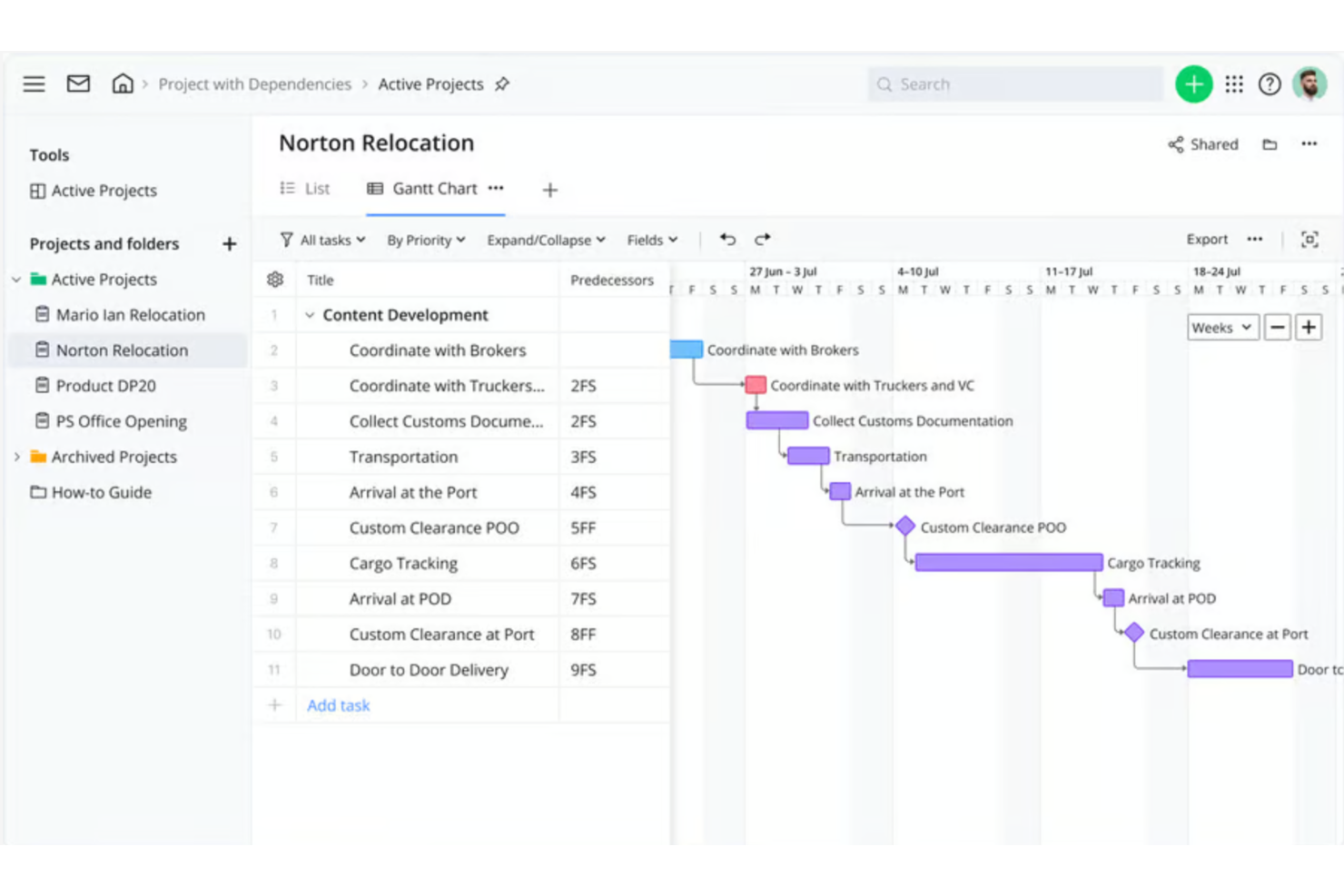 Wrike screenshot - 10 Beste Gantt-diagramsoftware voor de bouw beoordeeld in 2026