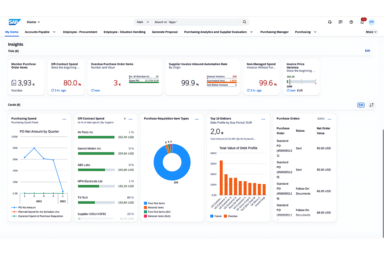 SAP S/4HANA Cloud screenshot - 10 beste software voor resourcebeheer voor kleine teams 2026