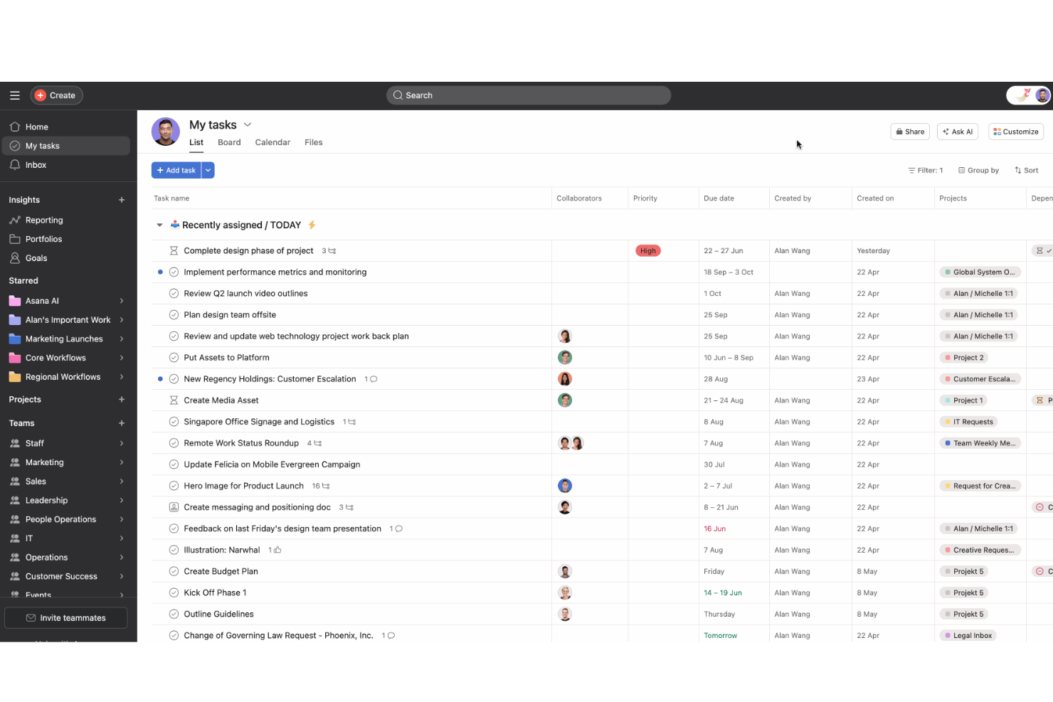 Asana screenshot - 10 beste productiviteitstools beoordeeld voor 2026