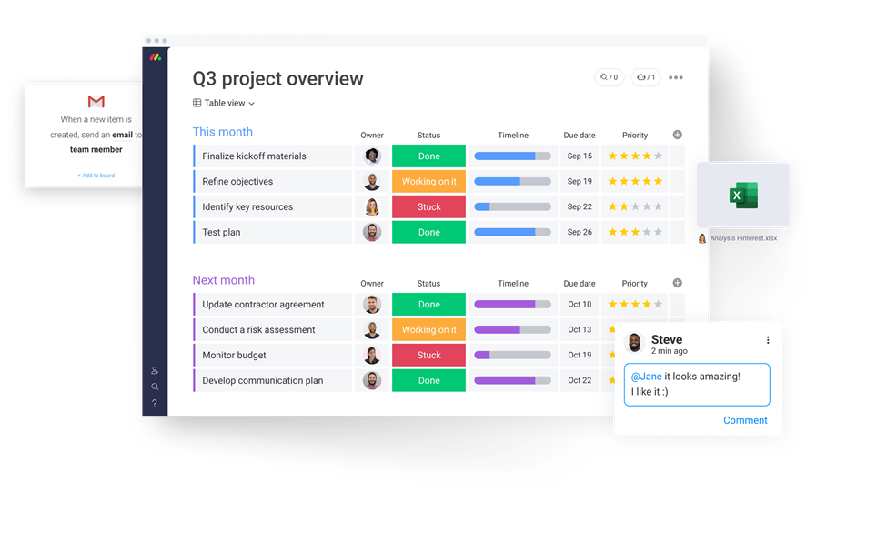 monday AI Workspace screenshot - 10 Beste Samenwerkingstools in 2026 (10+ Getest)