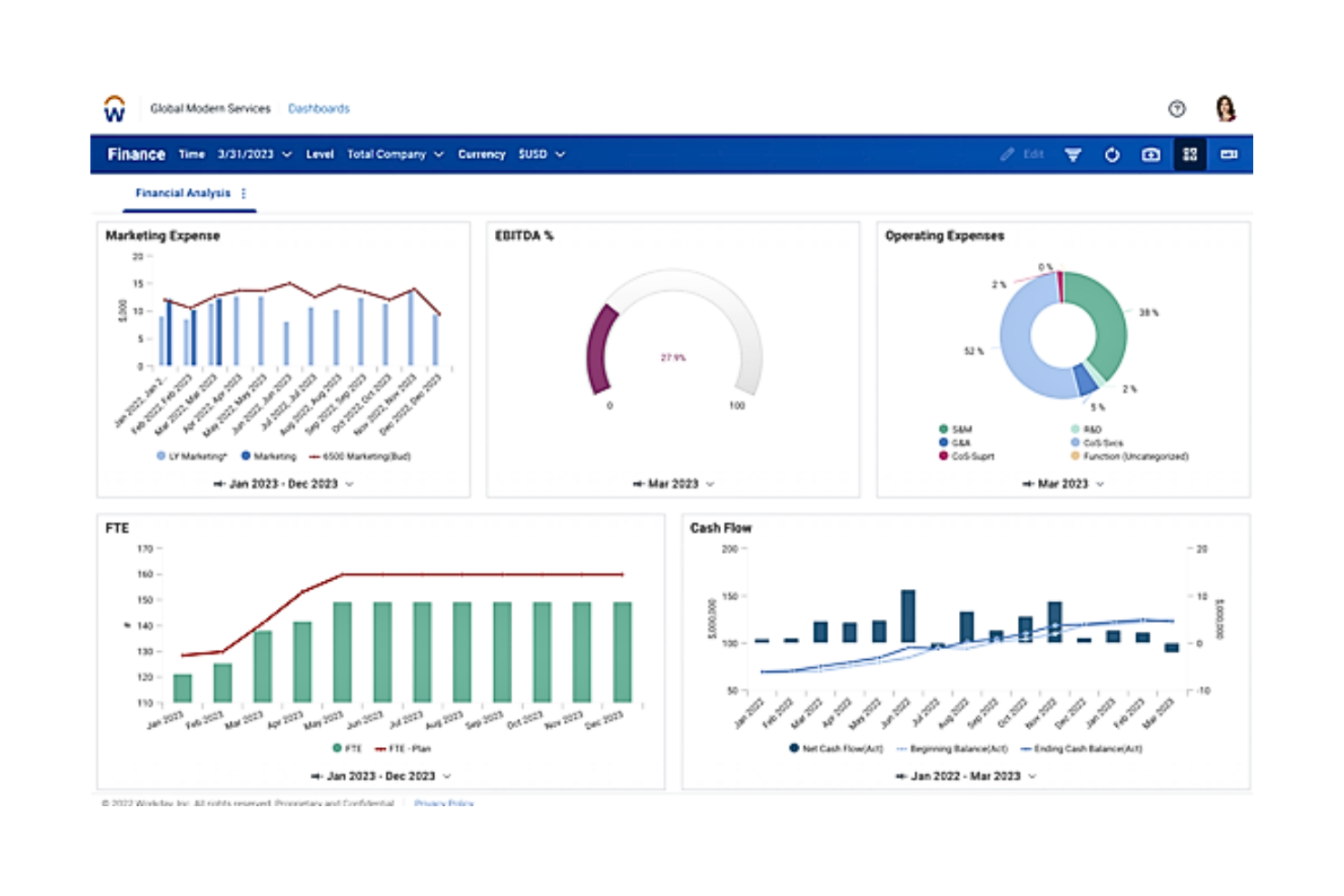 Workday Adaptive Planning screenshot - 10 beste softwareoplossingen voor projectprognoses voor 2026 beoordeeld