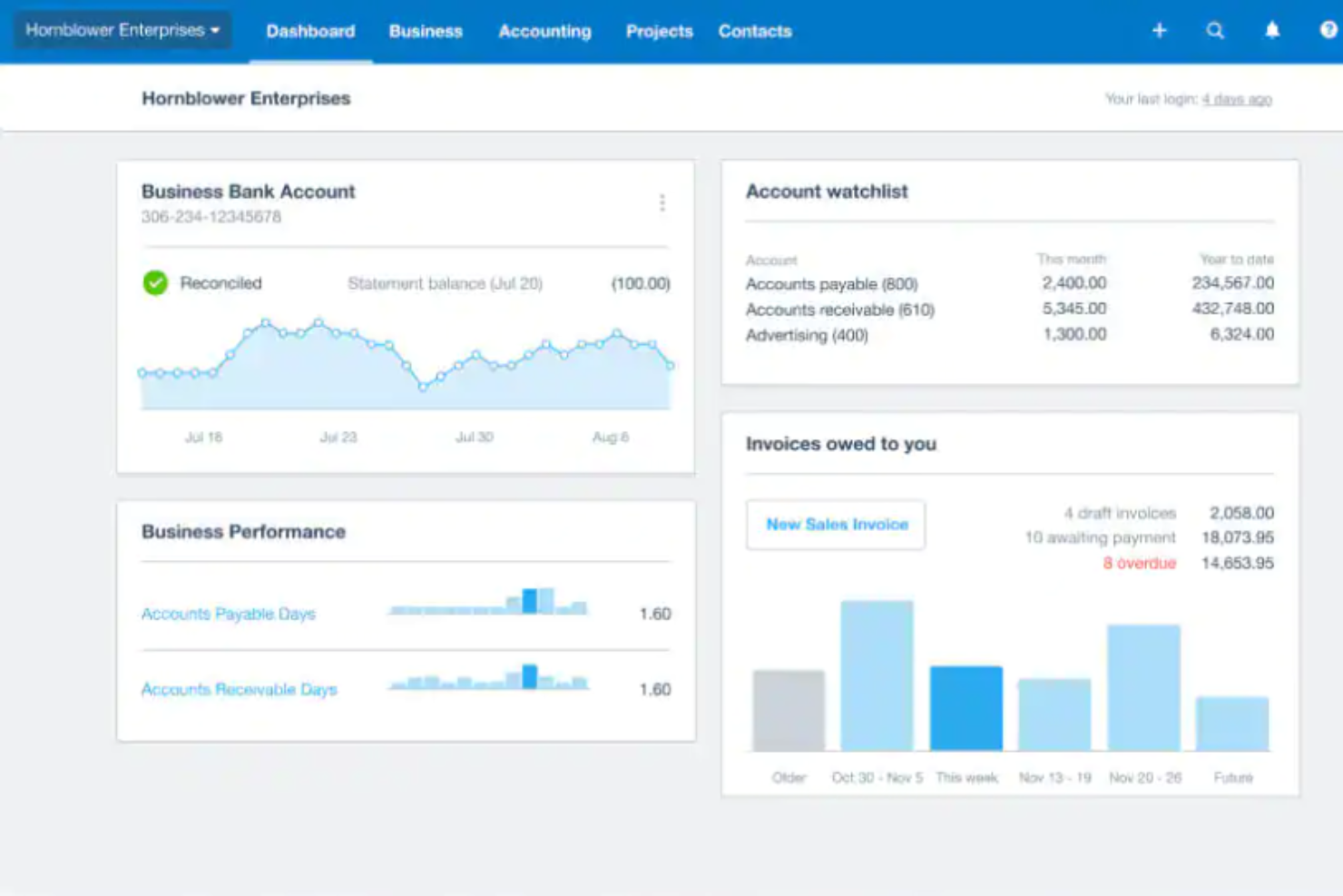Xero screenshot - Ik heb 10 rapportagetools getest: mijn beste keuzes voor 2026