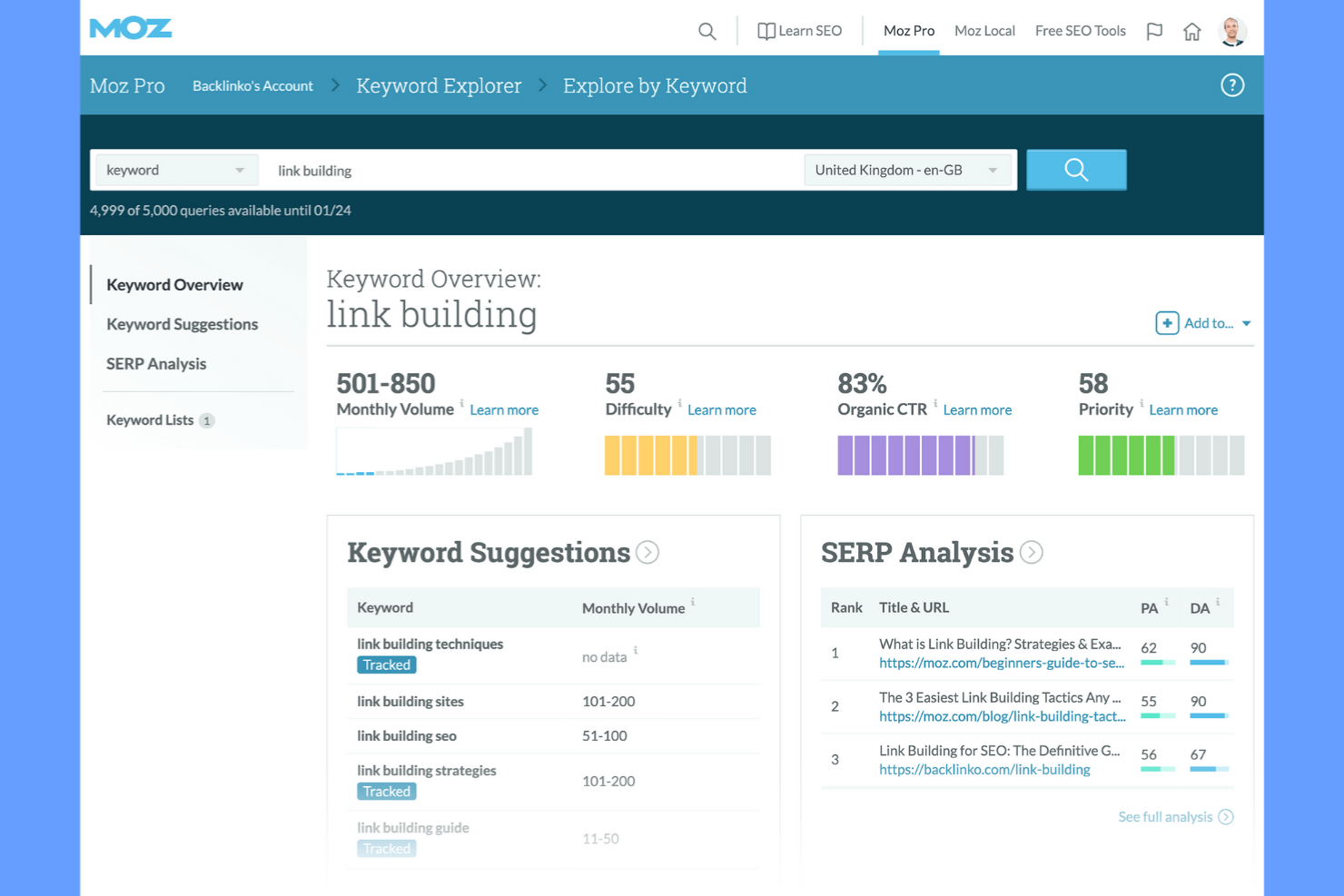 Moz screenshot - 10 beste softwareoplossingen voor enterprise-SEO-bureaus voor 2026