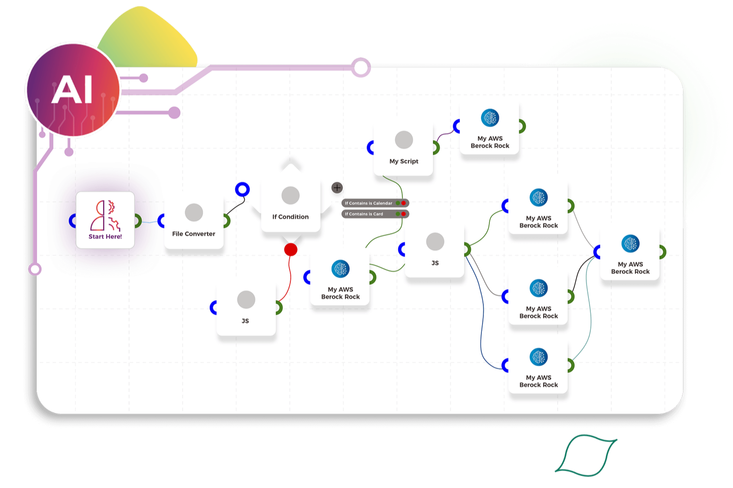 Screendragon screenshot - 10 beste AI-workflowtools beoordeeld in 2026