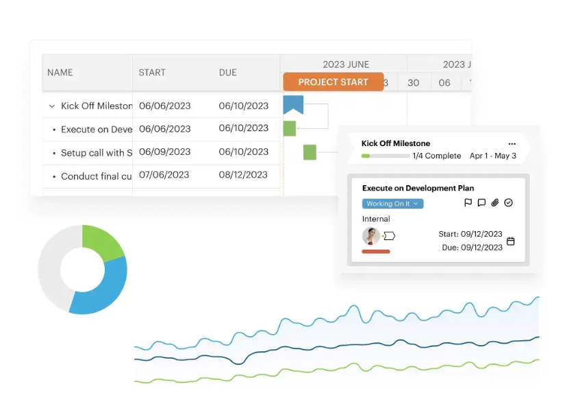 GUIDEcx screenshot - 10 beste AI-software voor klantonboarding beoordeeld in 2026