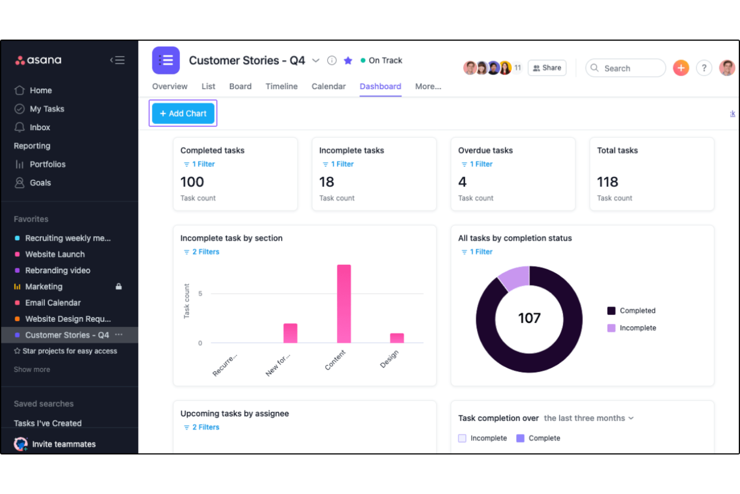 Asana screenshot - 10 beste tools voor asynchrone samenwerking van 2026
