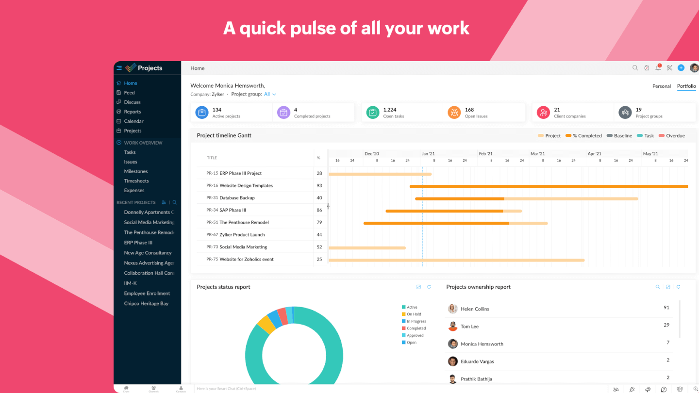 Zoho Projects screenshot - 10 beste projectmanagementtools voor kleine bedrijven 2026