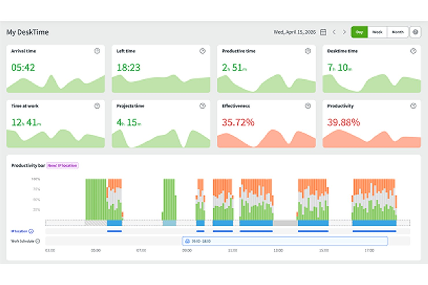 DeskTime screenshot - 10 beste productiviteitstools beoordeeld voor 2026