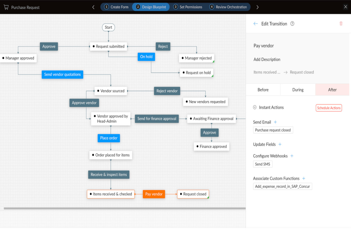 Qntrl screenshot - 10 beste softwareprogramma’s voor workflowdiagrammen voor procesmapping 2026