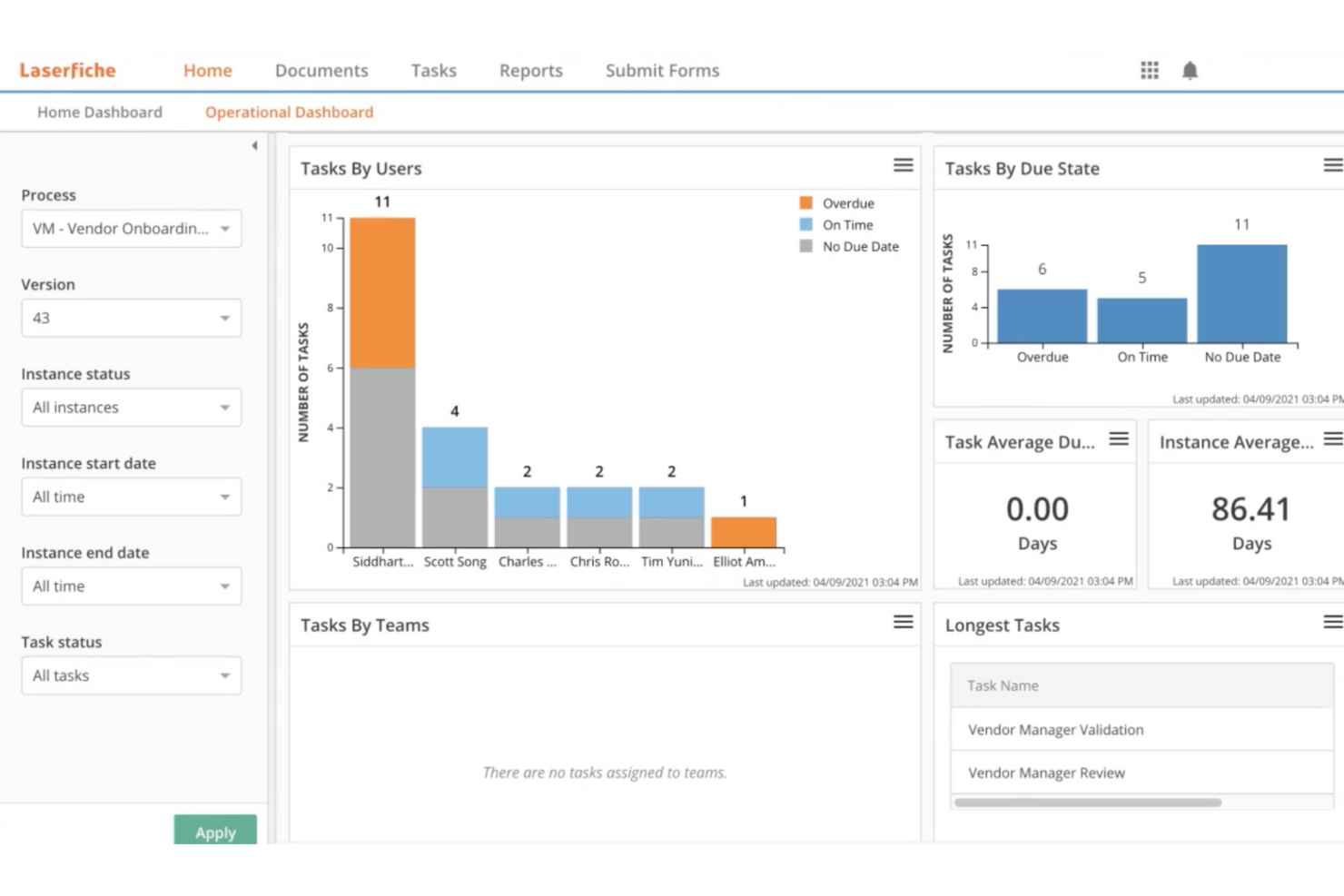 Laserfiche screenshot - 10 beste softwareoplossingen voor documentvastlegging beoordeeld in 2026