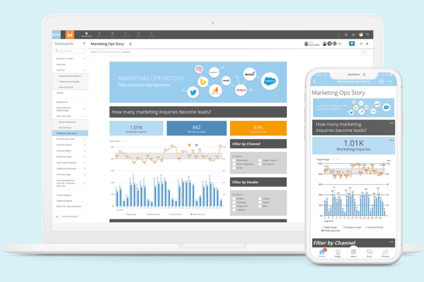 Domo screenshot - 10 beste KI-rapportagetools beoordeeld in 2026