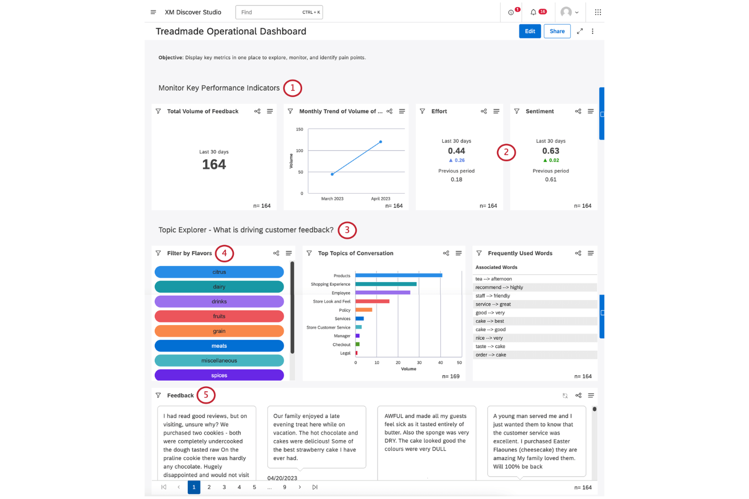 Qualtrics screenshot - 10 principales alternativas a Microsoft Forms en 2026