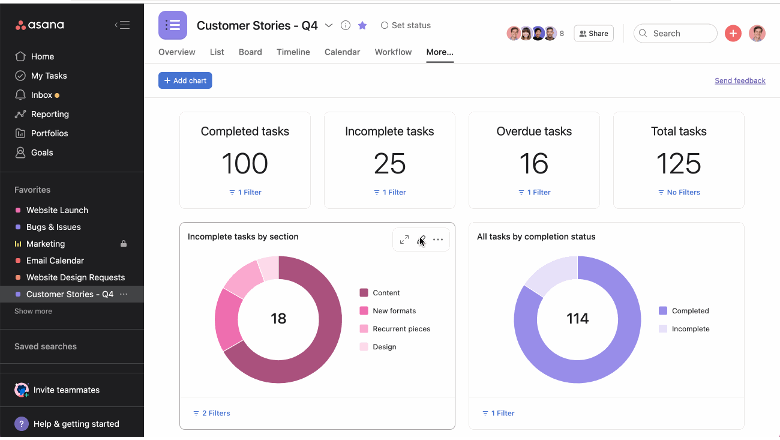 Asana screenshot - Las 10 mejores alternativas a Milanote analizadas en 2026