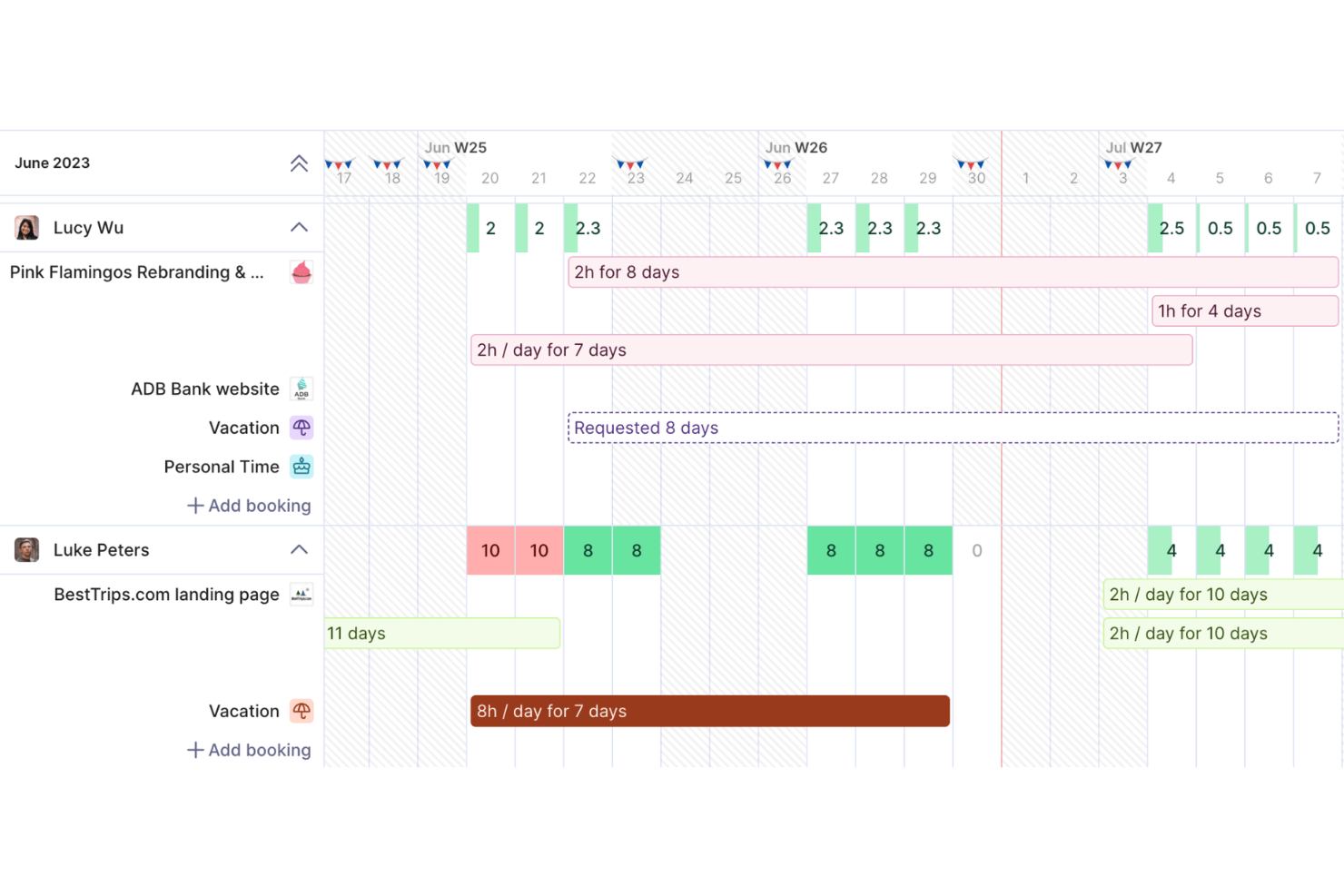 Productive screenshot - 10 bästa CRM-programvarorna för professionella tjänster 2026