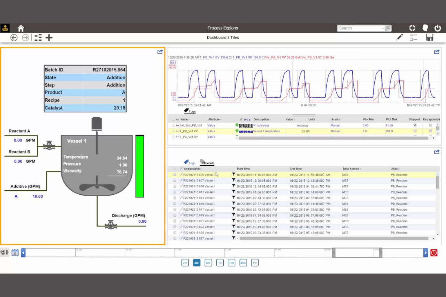 AspenTech screenshot - 10 programvaror för simulering av affärsprocesser för 2026