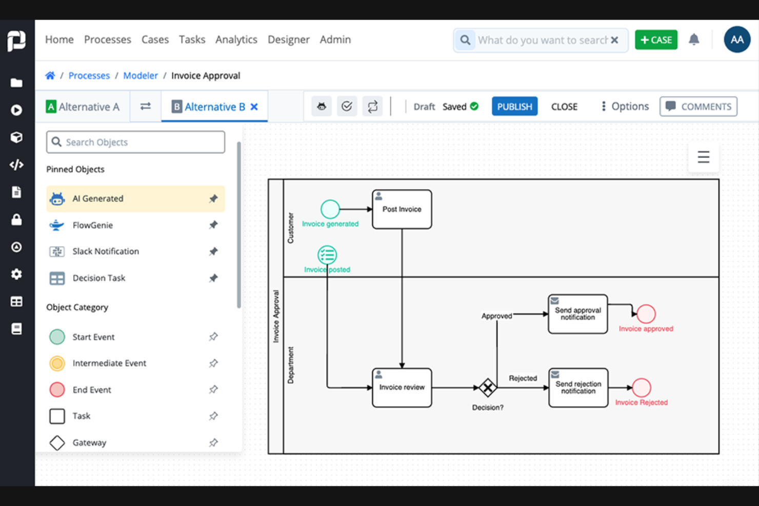 ProcessMaker screenshot - 10 bästa Appian-alternativen för 2026
