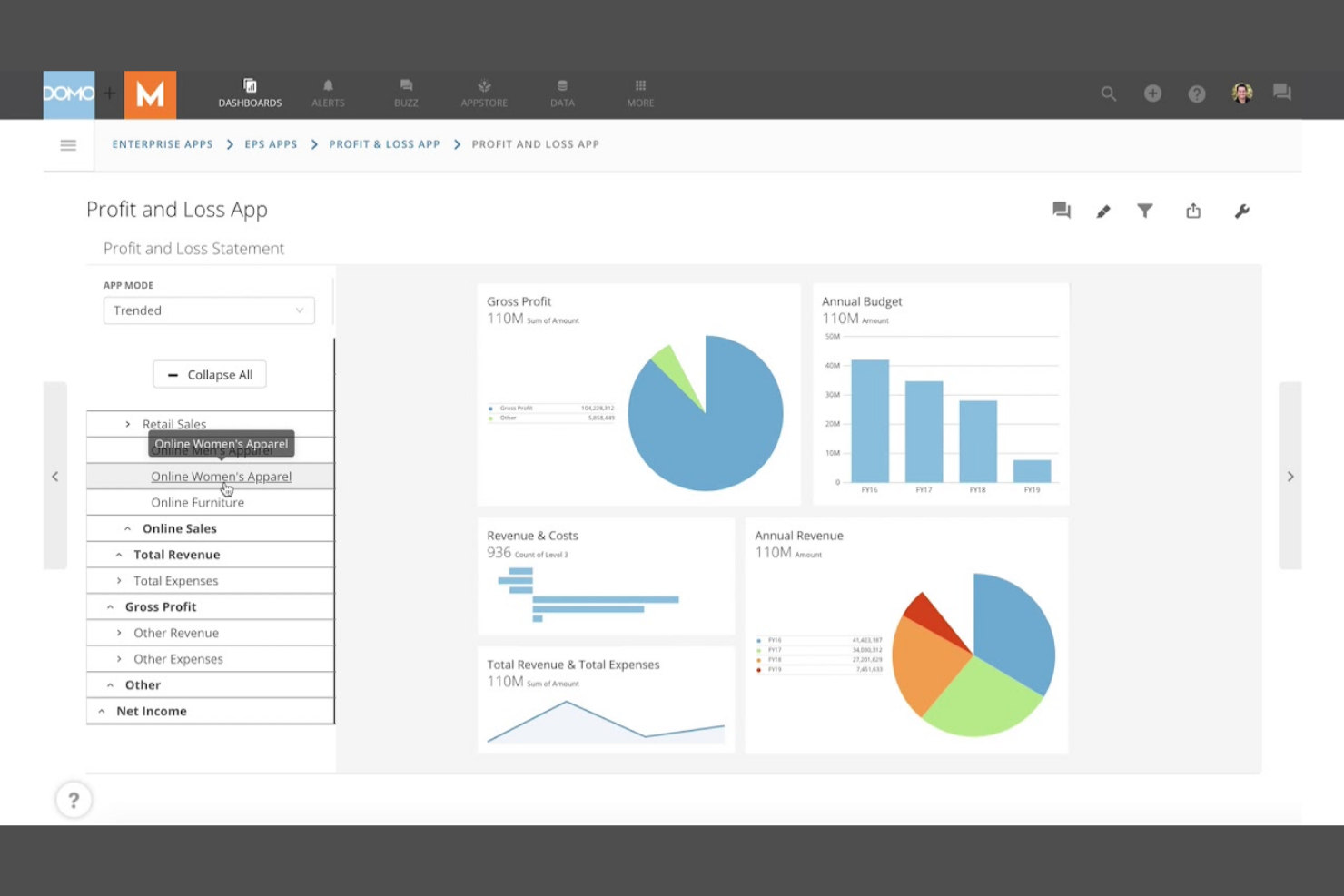 Domo screenshot - 10 bästa Power BI-alternativen granskade 2026