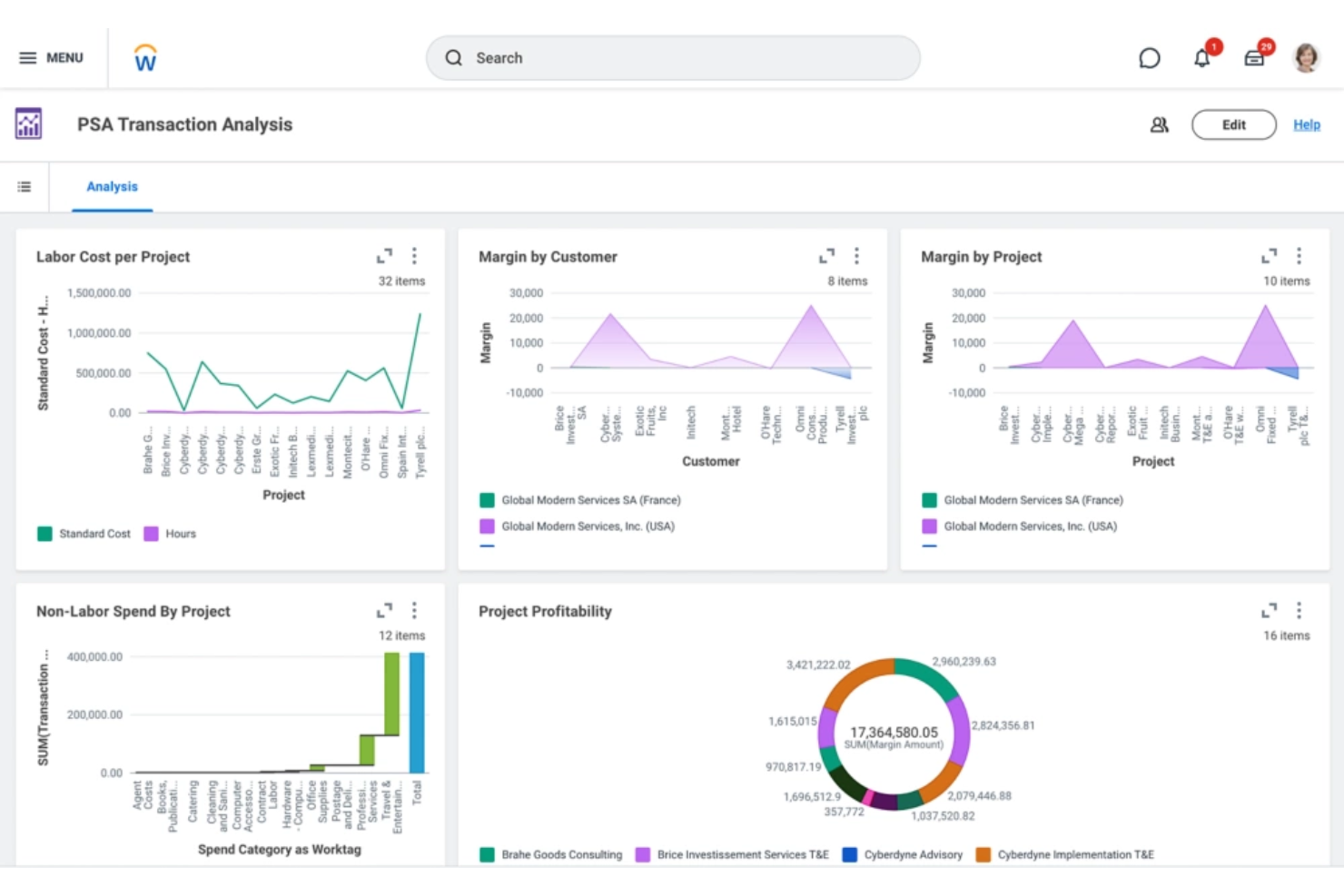 Workday screenshot - 10 bästa programvarorna för ERP-projektledning som granskats 2026