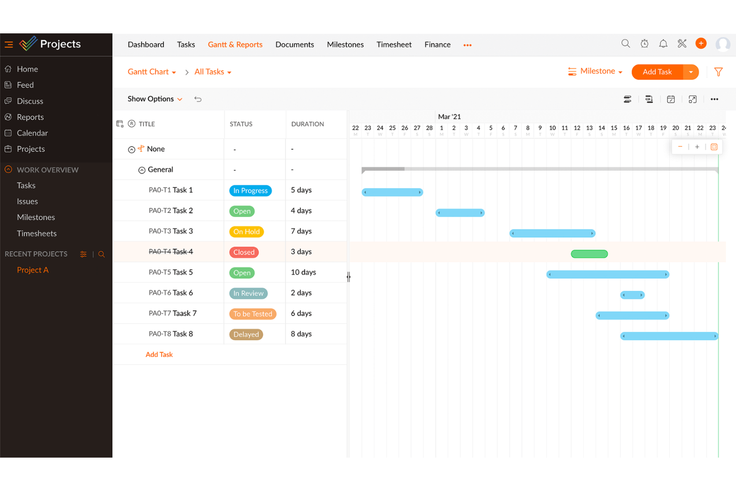 Zoho Projects screenshot - 10 bästa AI-verktygen för Gantt-diagram – granskade 2026