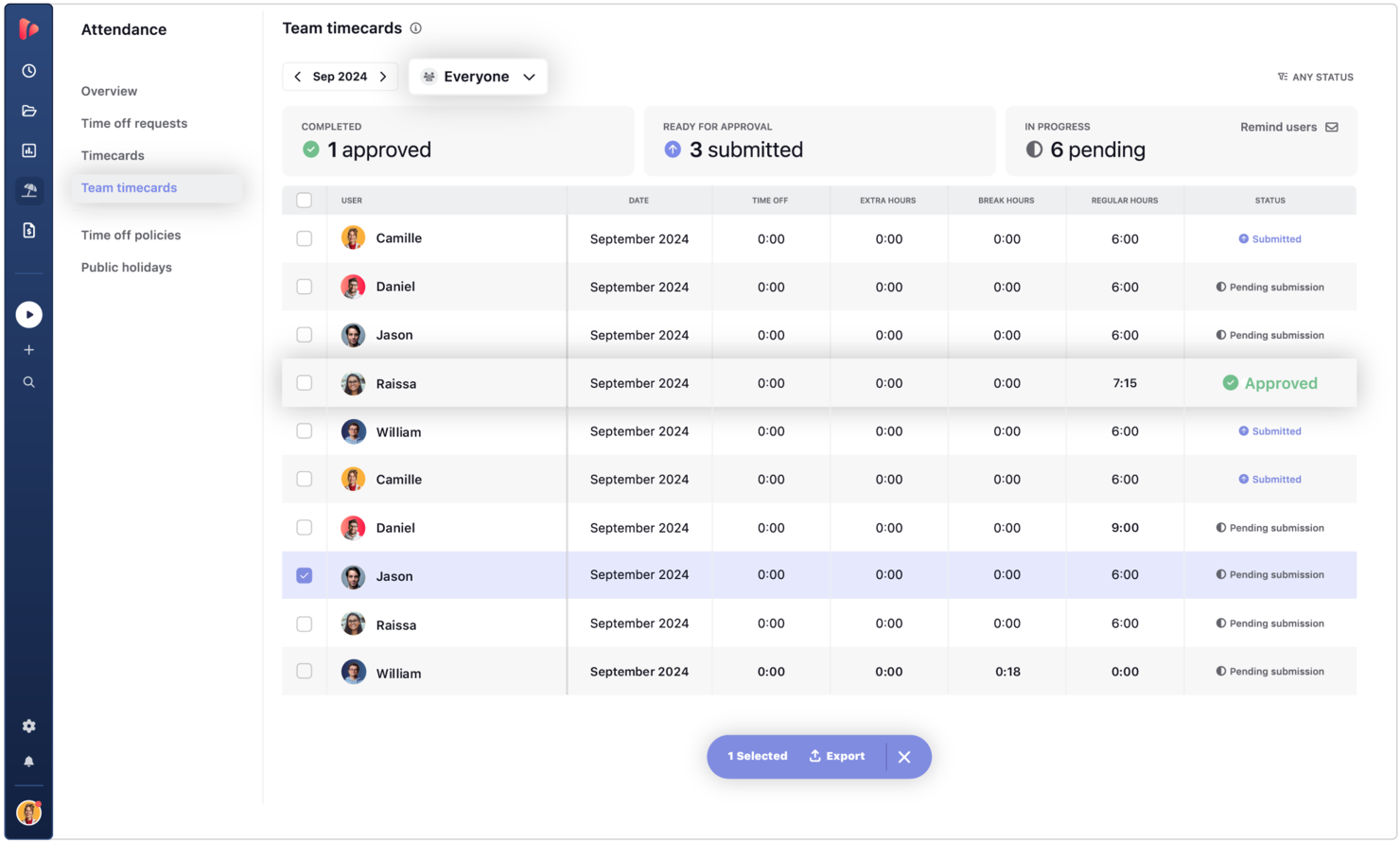 TrackingTime screenshot - 10 bästa kostnadsfria programvarorna för tidsregistrering – granskade 2026