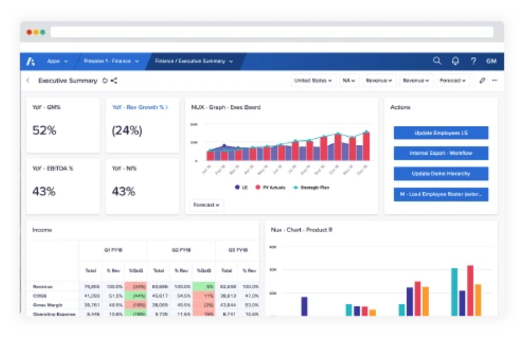 Anaplan screenshot - 10 bästa AI-programvarorna för projektbudgetering – granskade 2026