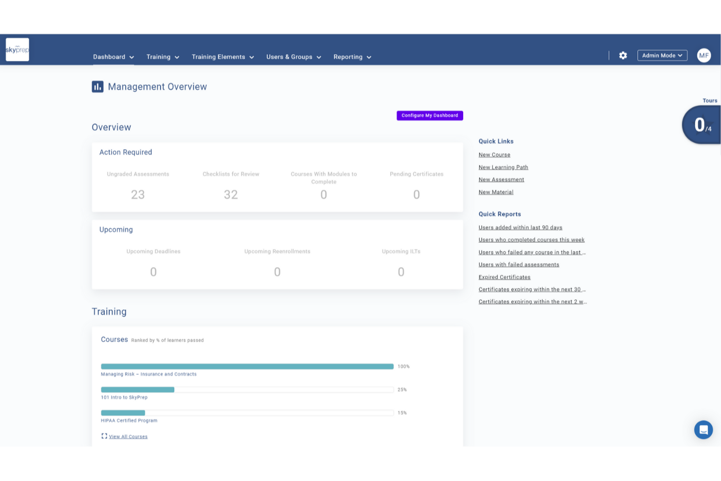 SkyPrep screenshot - 10 bästa AI-programvarorna för kundintroduktion – granskade 2026