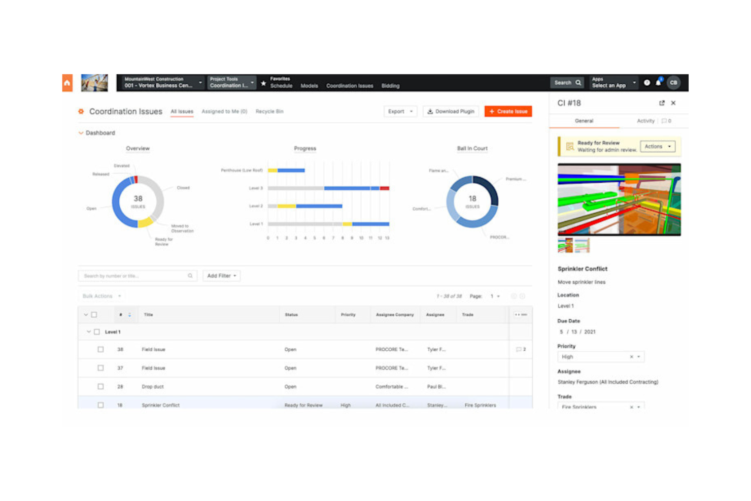 Procore screenshot - 10 bästa programvarorna för projektledning inom återställning 2026