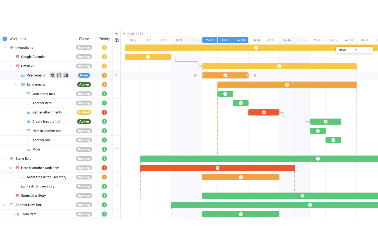 Ravetree screenshot - 10 bästa alternativen till LiquidPlanner för planering 2026