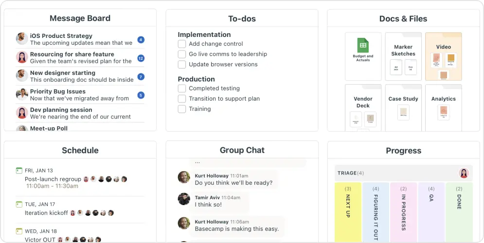 Basecamp screenshot - 10 bästa Redmine-alternativen för projektteam 2026