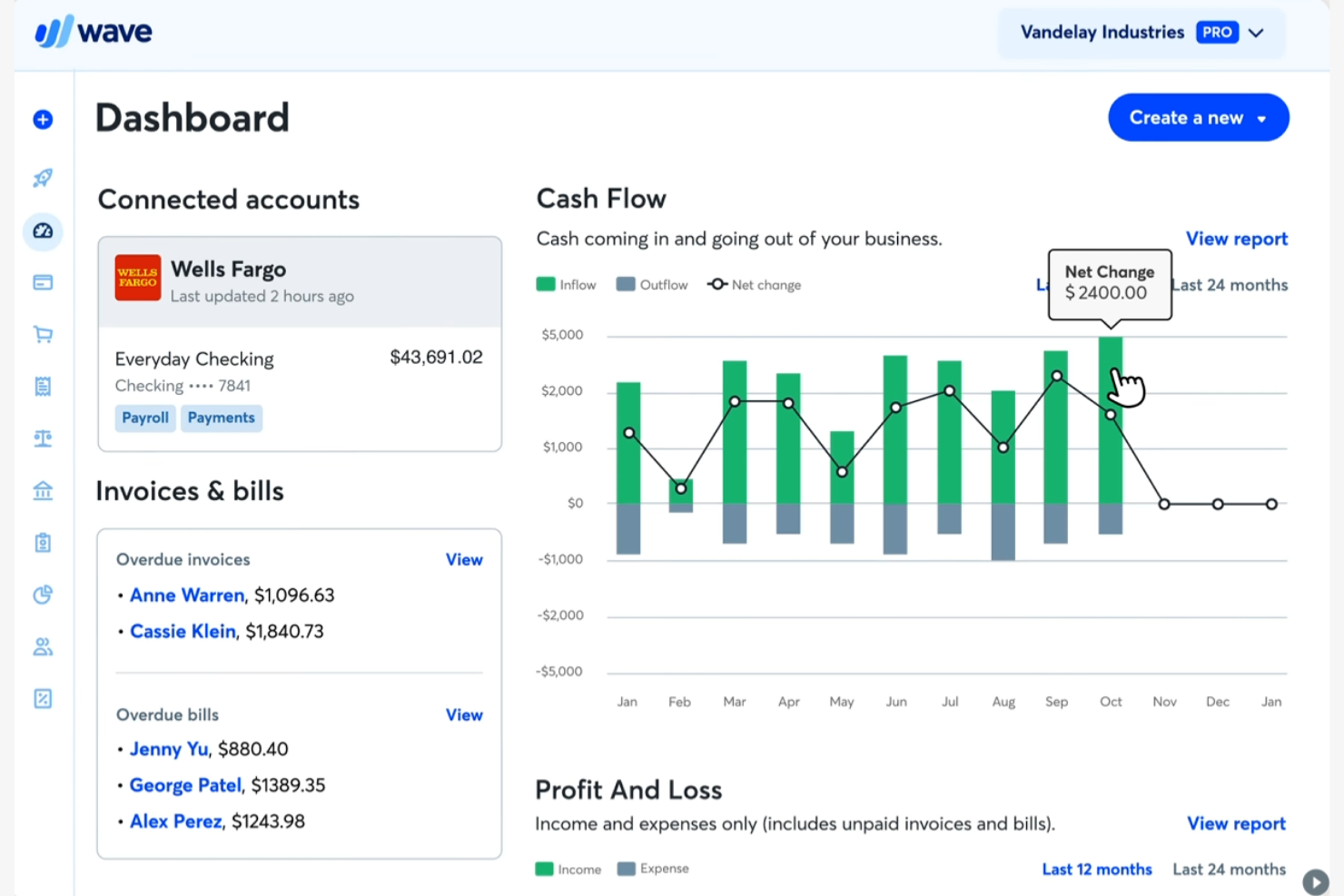 Wave screenshot - 10 bästa alternativen till QuickBooks för 2026